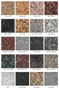 Decorative Resin Stone Finishes