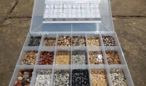 Decorative Resin Stone Finishes